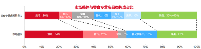 产品经理，产品经理网站